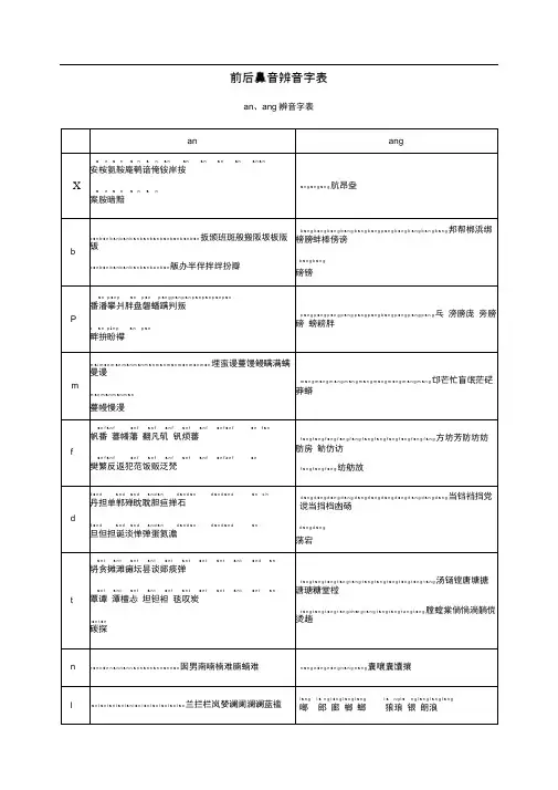 前后鼻音辨音字表