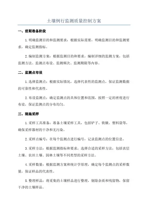 土壤例行监测质量控制方案