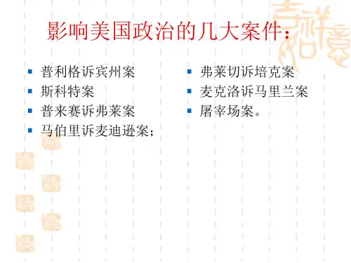 美国选举制度