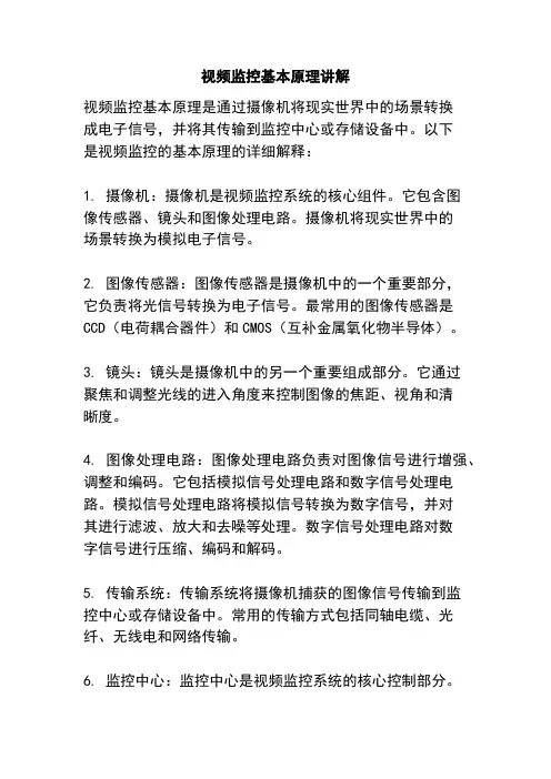视频监控基本原理讲解