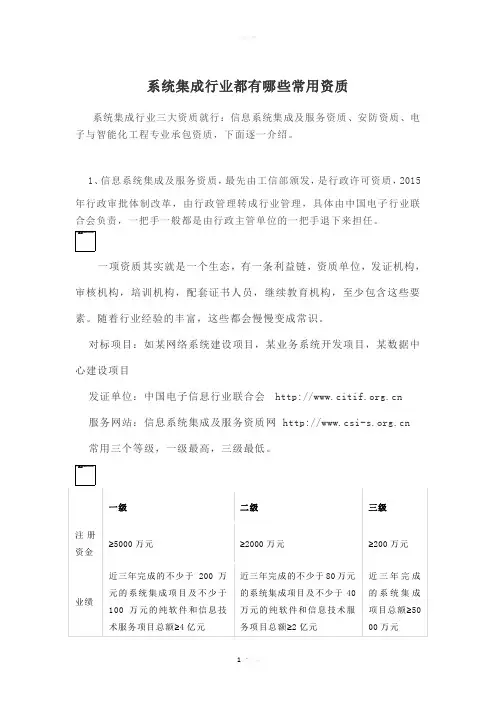 系统集成行业都有哪些常用资质