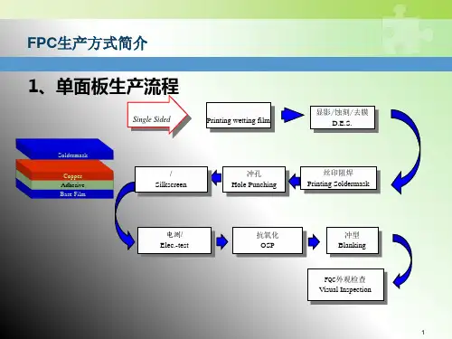 FPC生产方式及工艺流程