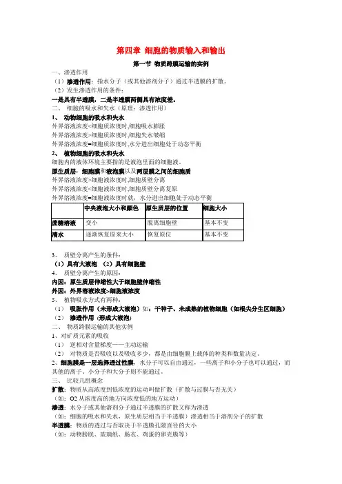 高中生物 必修一  第四、五章知识点总结