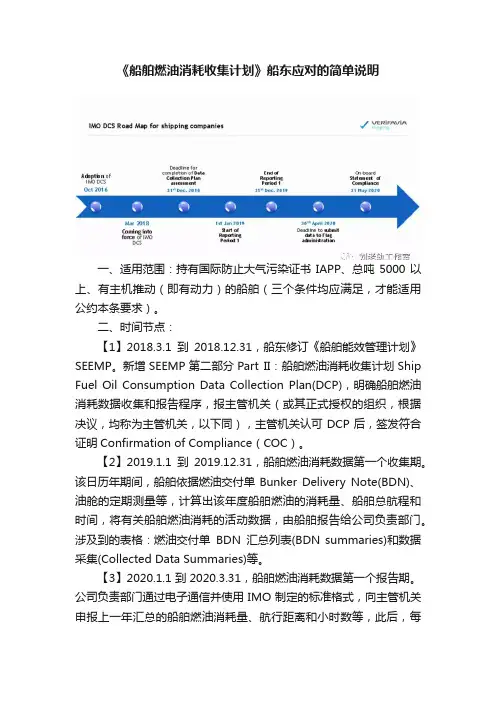 《船舶燃油消耗收集计划》船东应对的简单说明