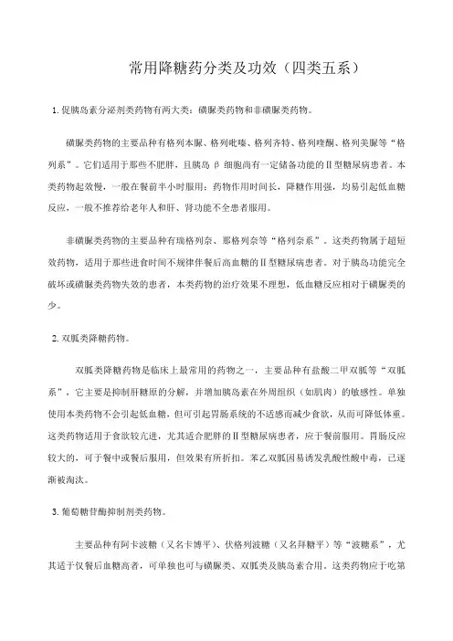 糖尿病药物的分类