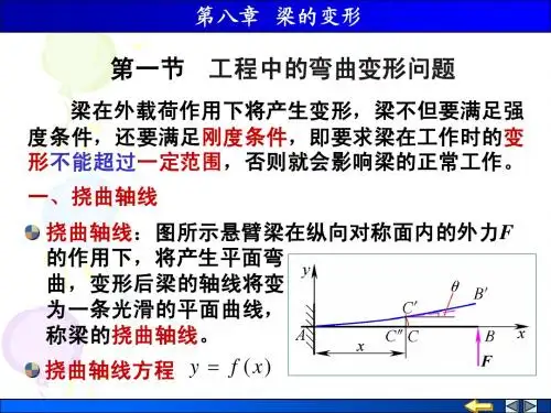 梁的变形教程