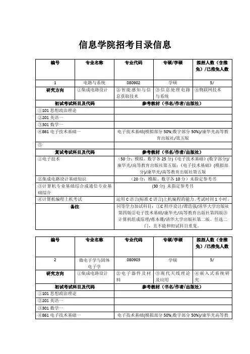 西南交通大学考研信息专业专业课信息