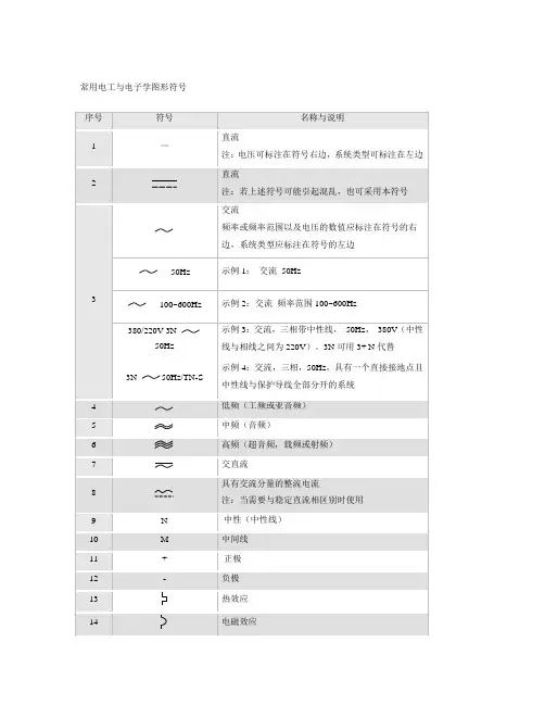 电气图形符号大全.doc