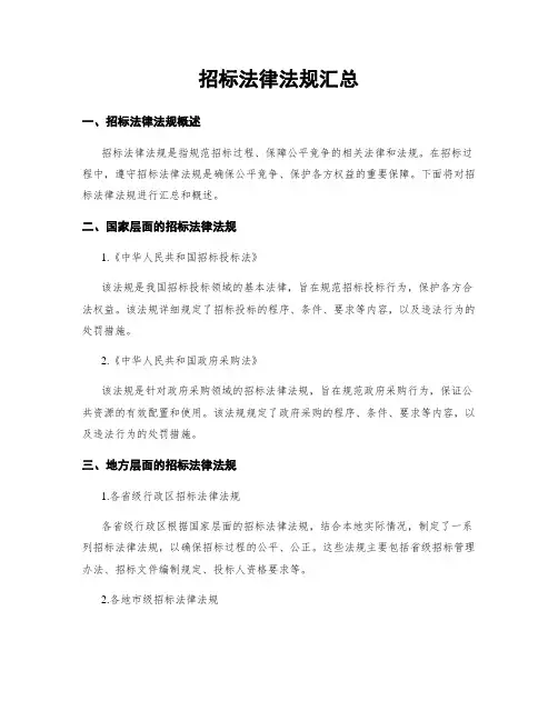 招标法律法规汇总