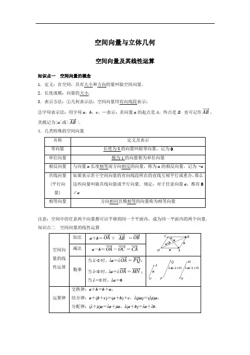 空间向量与立体几何的知识点总结