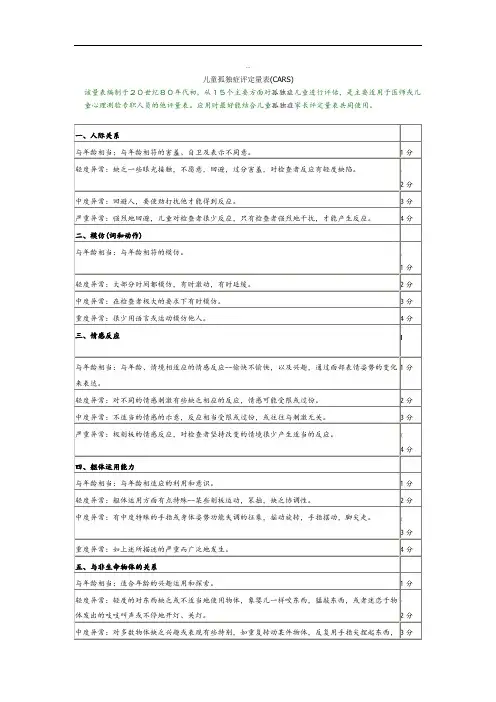 儿童孤独症评定量表(CARS)