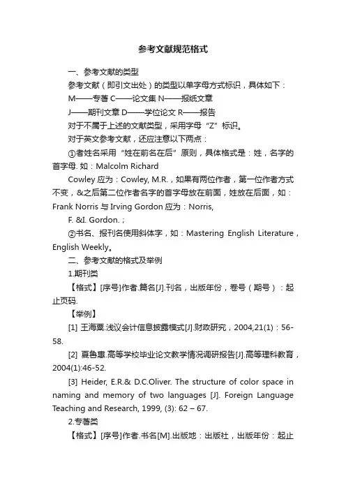 参考文献规范格式