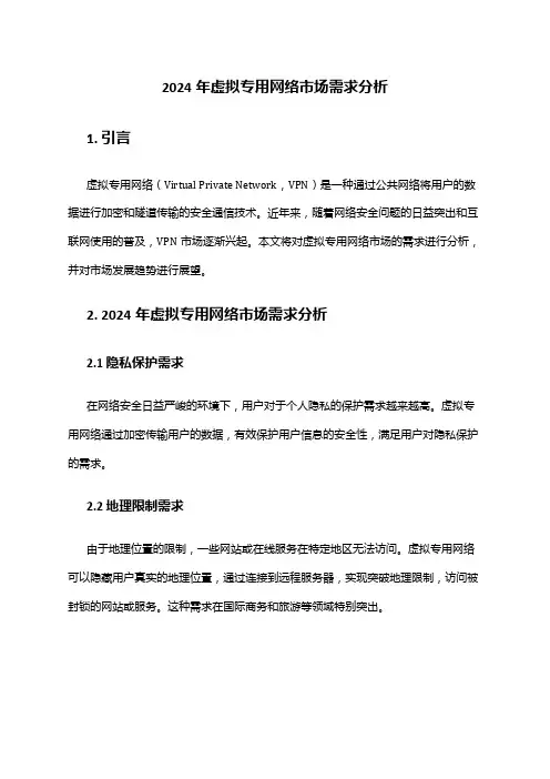 2024年虚拟专用网络市场需求分析