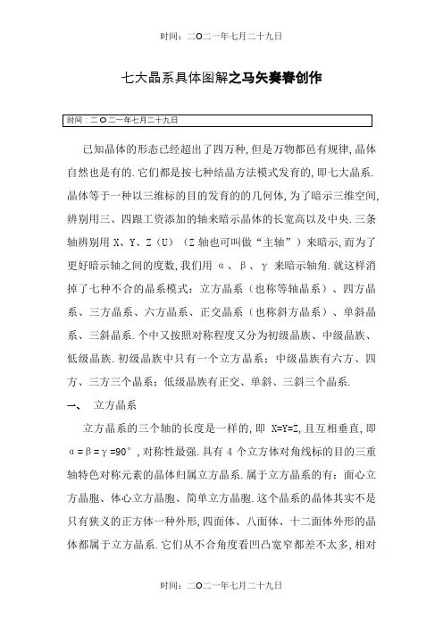 七大晶系详细图解