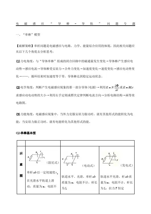 电磁感应导棒导轨模型