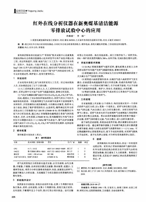 红外在线分析仪器在新奥煤基清洁能源零排放试验中心的应用