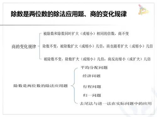 四年级上册数学第二单元除法应用题冀教版17张
