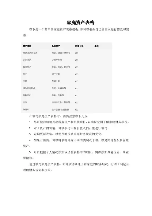 家庭资产表格