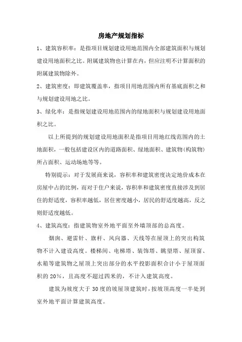 房地产指标