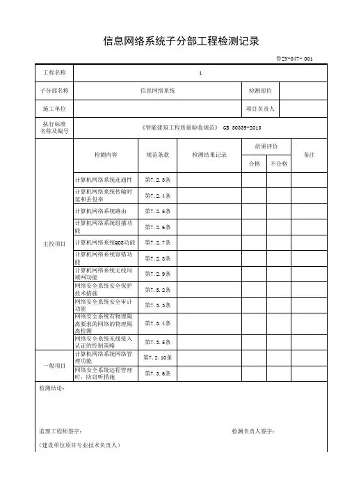 鲁ZN-047信息网络系统子分部工程检测记录