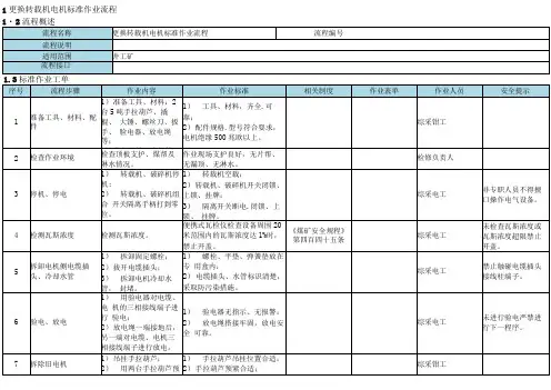 更换转载机电机标准作业流程