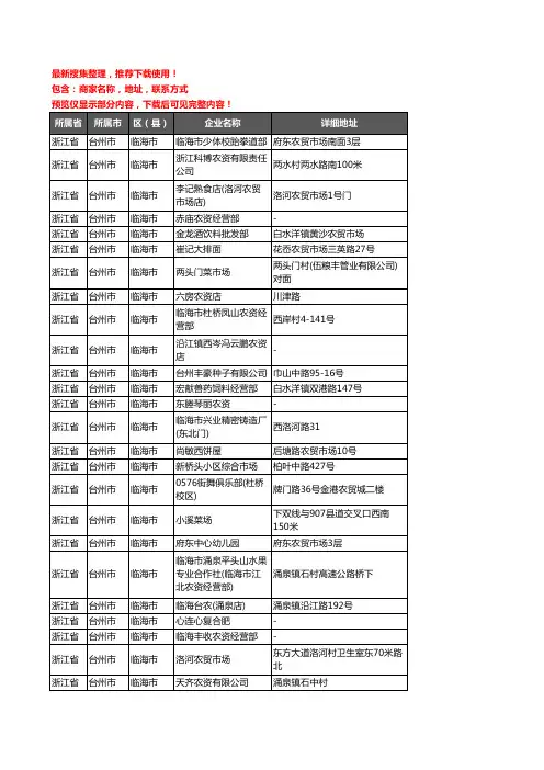 新版浙江省台州市临海市农资行业企业公司商家户名录单联系方式地址大全206家