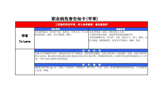 职业病危害告知卡(甲苯)