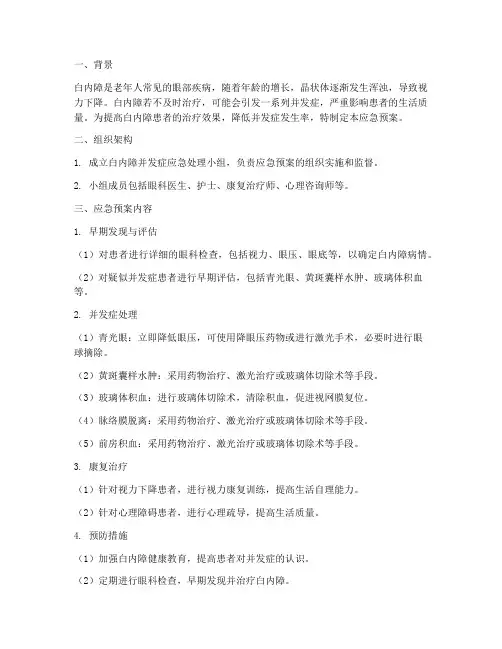白内障疾病并发症应急预案