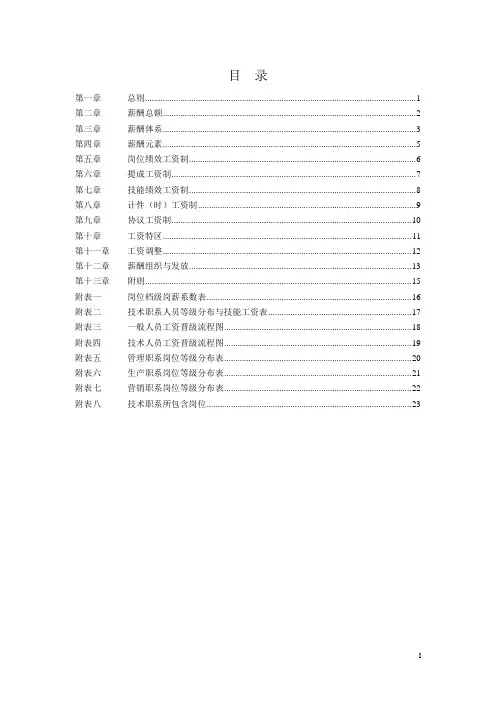 北大纵横—薪酬管理制度(0113)
