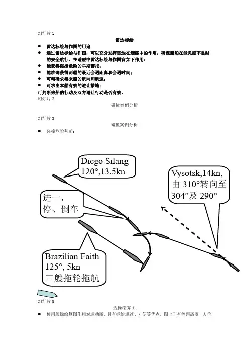 雷达标绘