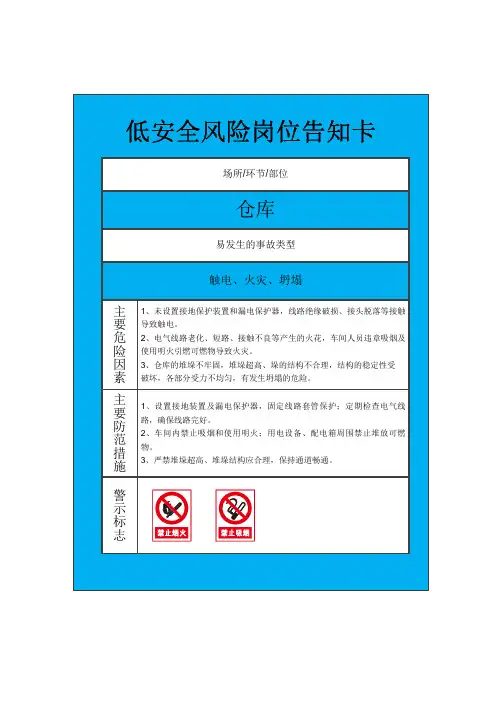 仓库岗位风险告知卡