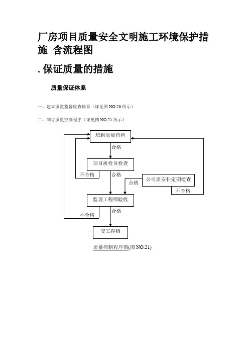 厂房项目质量安全文明施工环境保护措施 含流程图