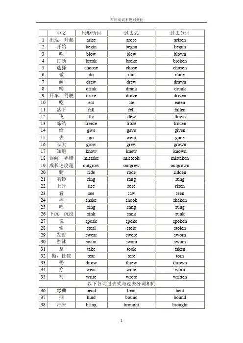 (完整版)常用动词不规则变化表(整理版)