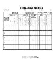 事务所企业党建台账