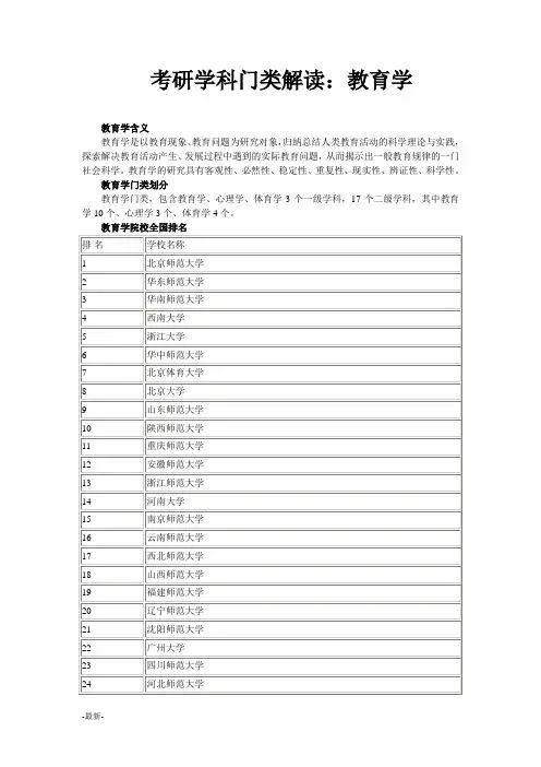 新版考研学科门类解读：教育学.doc