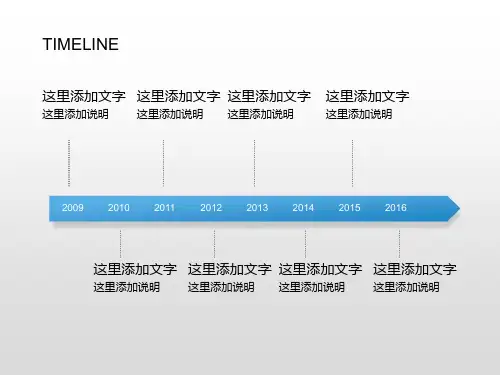 时间轴ppt模板19张