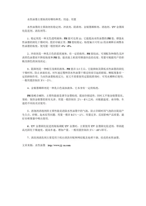 水性油墨主要助剂有哪些种类、用途、用量