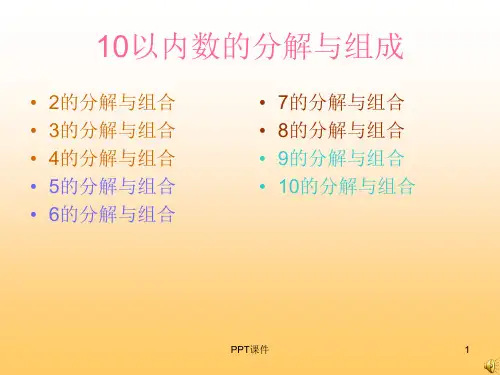 10以内数的分解