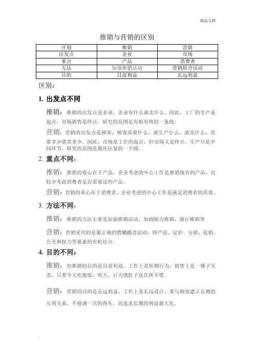 推销与营销的区别
