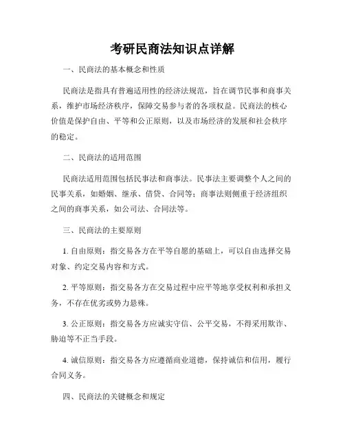 考研民商法知识点详解