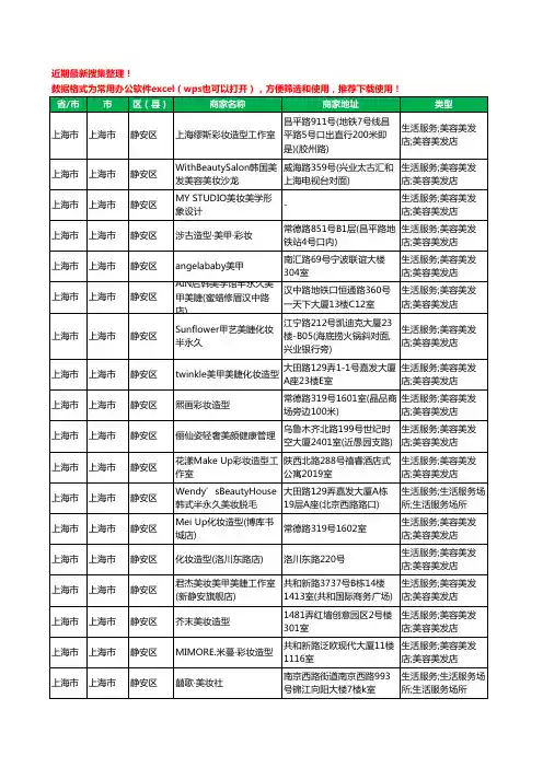 2020新版上海市上海市静安区彩妆工商企业公司商家名录名单黄页联系方式电话大全37家