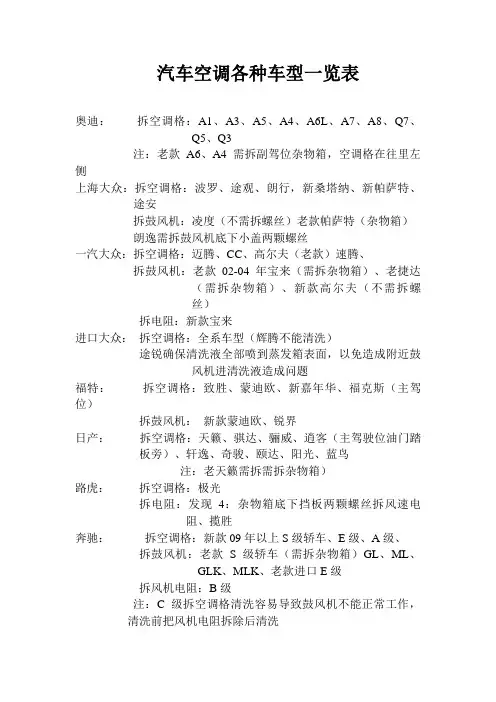 汽车空调拆卸表