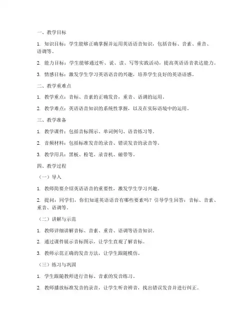 英语语音专题教案模板范文