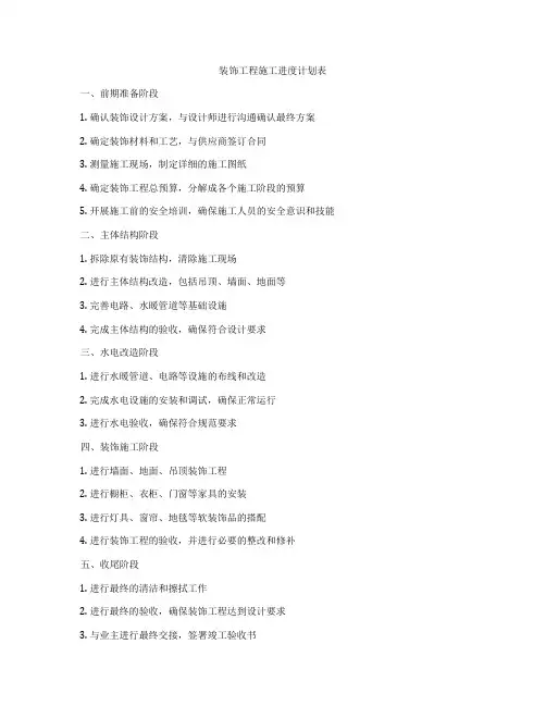 装饰工程施工进度计划表