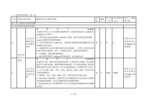 三、投标报价明细表(第二包)