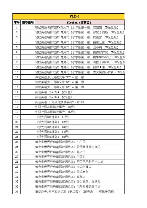 (完整版)青少分级读物书单