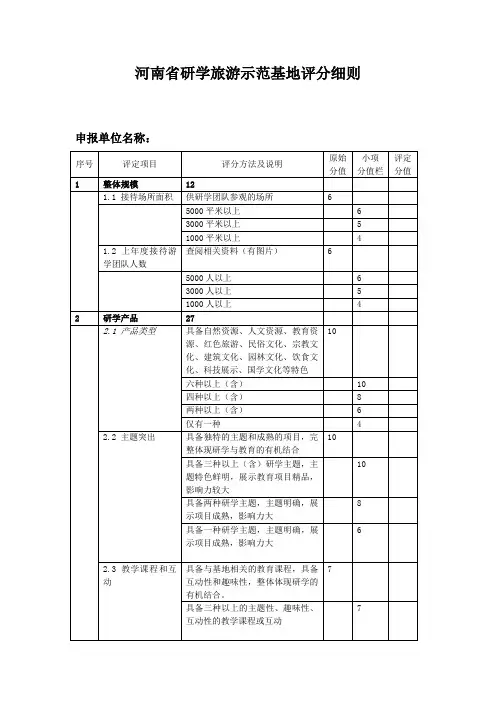 (完整版)河南省研学旅游示范基地评分细则