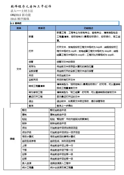 博微电力软件操作程序