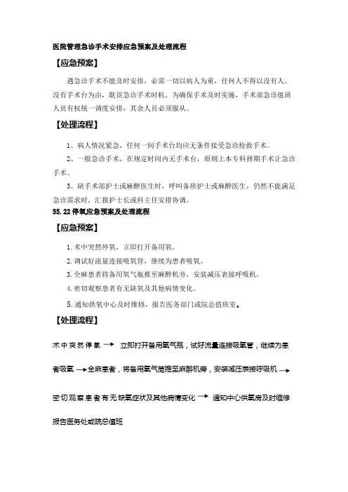 医院管理急诊手术安排应急预案及处理流程