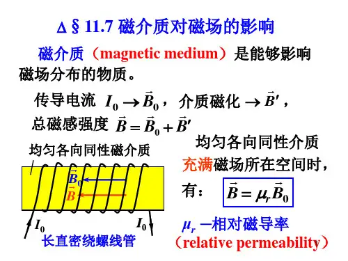 电磁学PPT课件：磁介质对磁场的影响